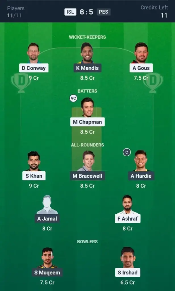 ISL VS PES Dream11 Prediction Small League Team