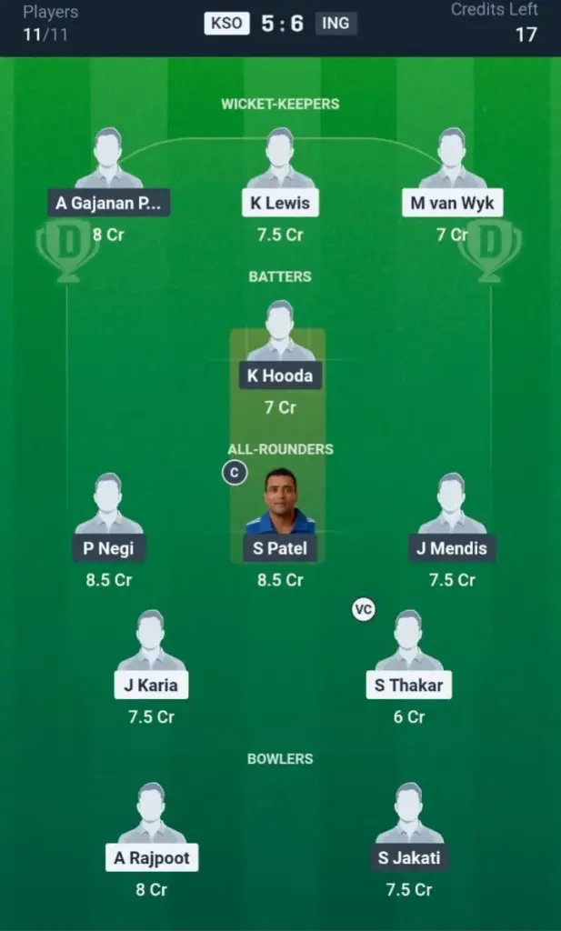 KSO VS ING Dream11 Prediction Small League Team
