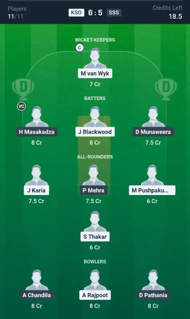 KSO VS SSS Dream11 Prediction Grand League Team