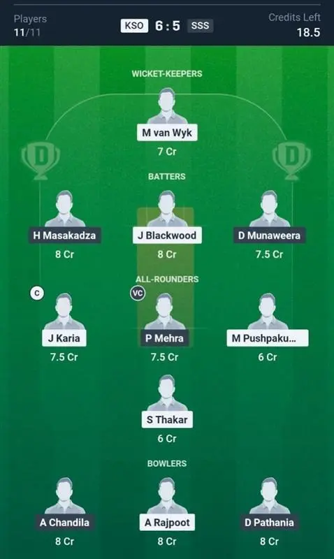 KSO VS SSS Dream11 Prediction Small League Team