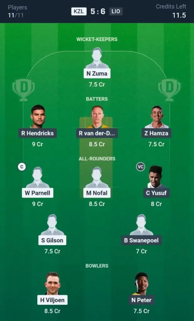KZL VS LIO Dream11 Prediction Grand League Team