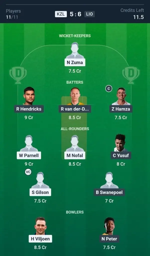 KZL VS LIO Dream11 Prediction Small League Team