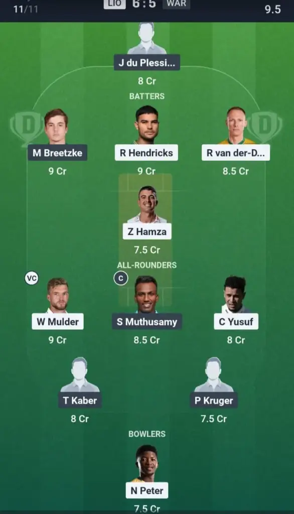 LIO VS WAR Dream11 Prediction Grand League Team