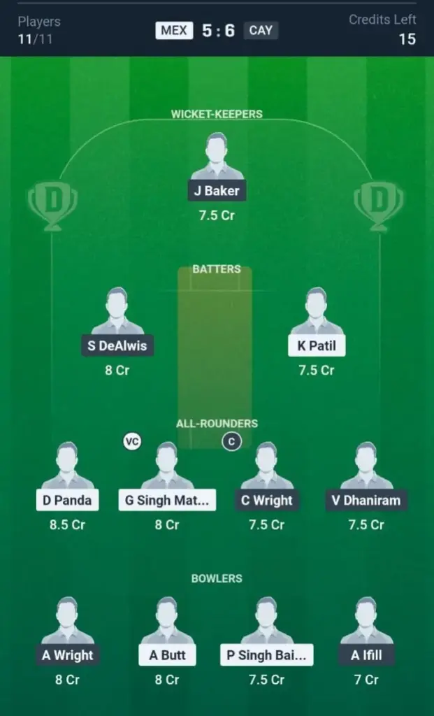 MEX VS CAY Dream11 Prediction Grand League Team