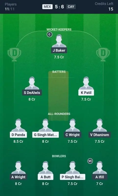 MEX VS CAY Dream11 Prediction Small League Team