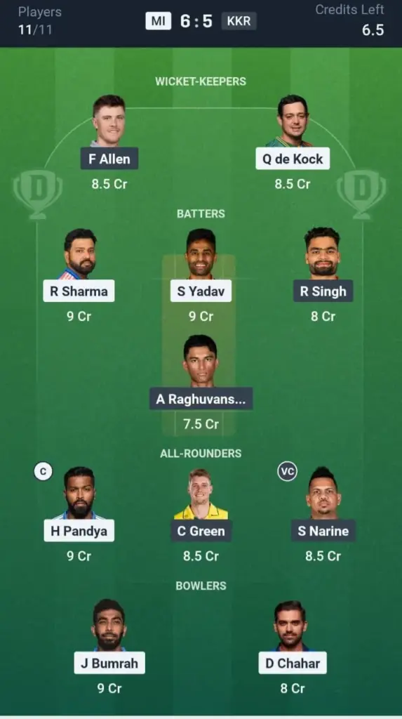 MI VS KKR  Grand League Team