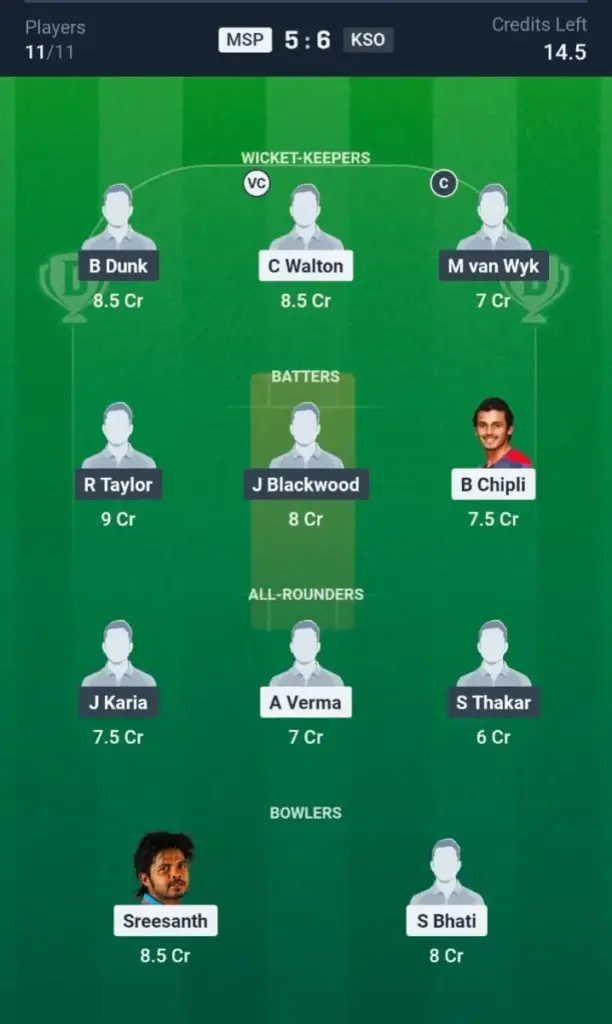 MSP VS KSO Dream11 Prediction Small League Team