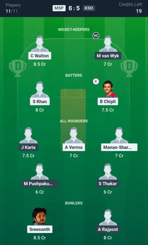 MSP VS KSO Dream11 Prediction Small League Team