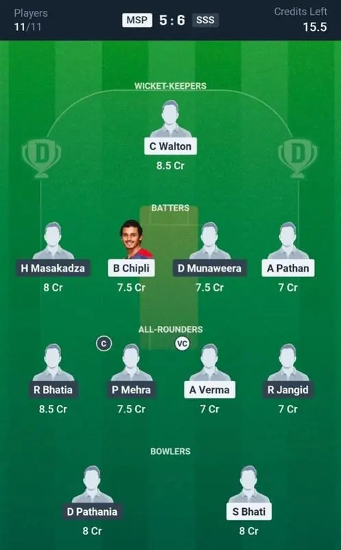 MSP VS SSS Dream11 Prediction Grand League Team