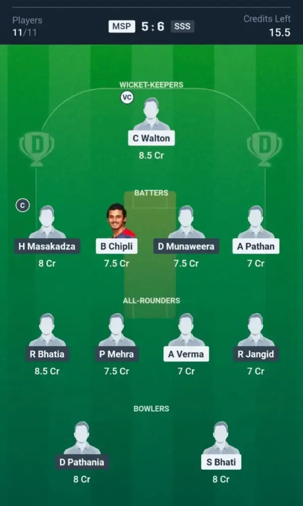 MSP VS SSS Dream11 Prediction Small League Team