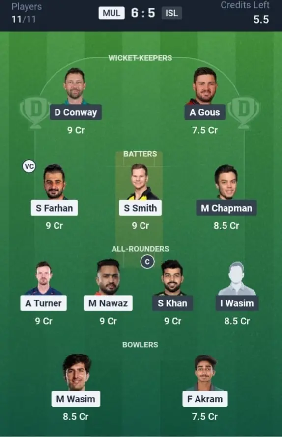 MUL VS ISL Grand League Team