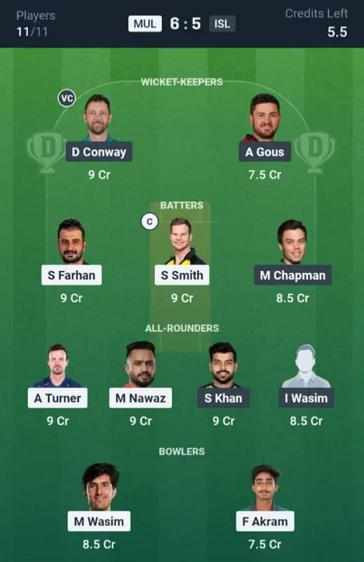 MUL VS ISL Small League Team