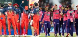 Most Expensive Team in IPL 2026