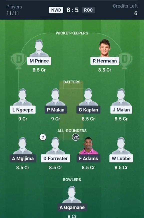 NWD VS ROC Dream11 Prediction Grand League Team