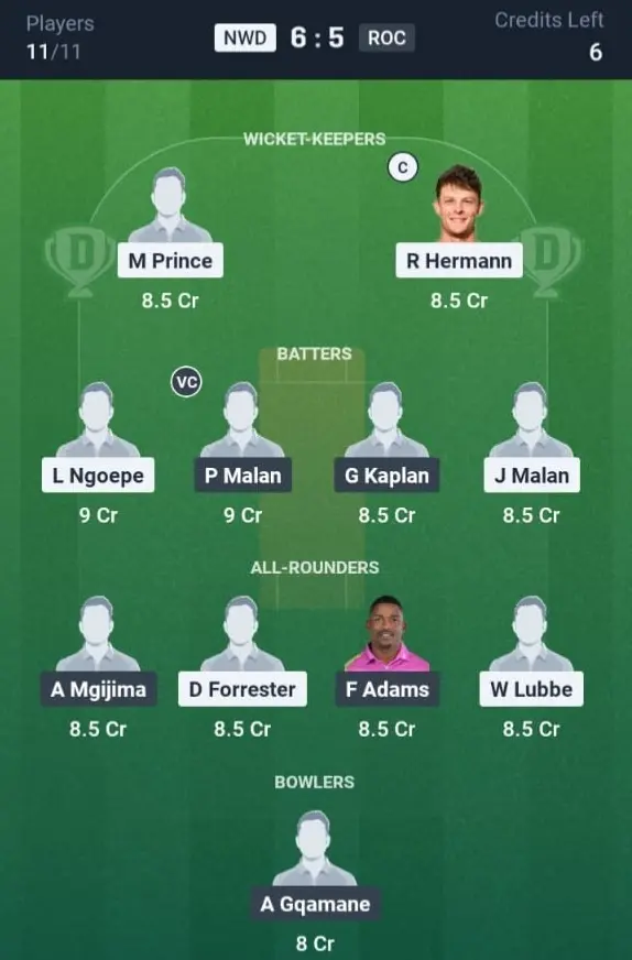 NWD VS ROC Dream11 Prediction Small League Team