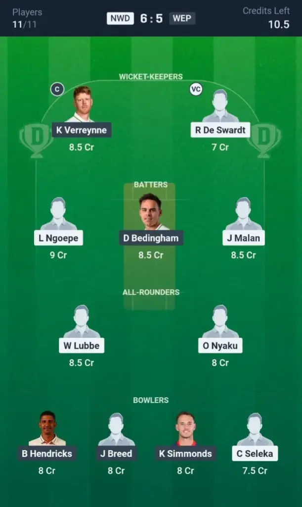 NWD VS WEP Dream11 Prediction Small League Team