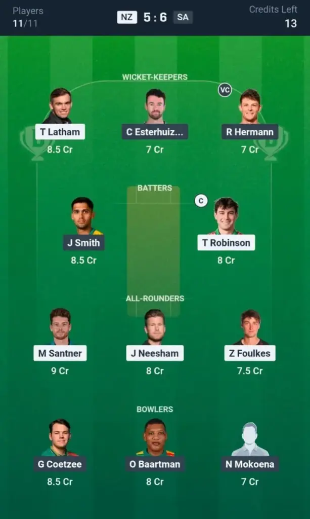 NZ VS SA Dream11 Prediction Grand League Team