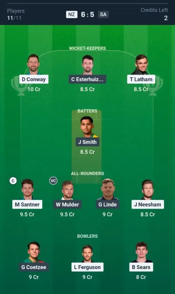NZ VS SA Dream11 Prediction Grand League Team