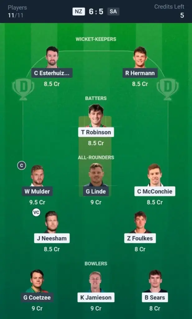 NZ VS SA Dream11 Prediction Grand League Team
