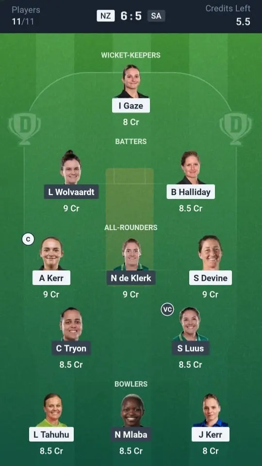 NZ-W VS SA-W Dream11 Prediction Grand League Team