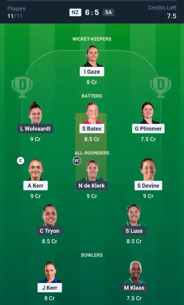 NZ-W VS SA-W Dream11 Prediction Grand League Team