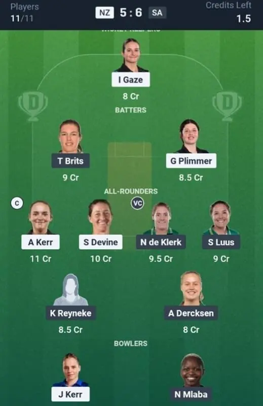 NZ-W VS SA-W Dream11 Prediction Grand League Team