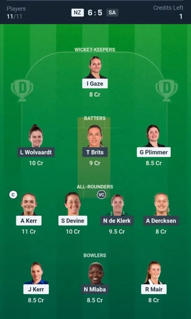NZ-W VS SA-W Dream11 Prediction Grand League Team