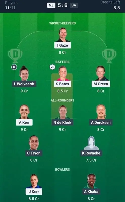 NZ-W VS SA-W Grand League Team