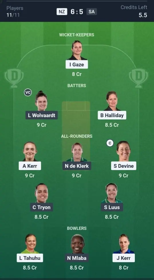 NZ-W vs SA-W Dream11 Prediction Small League Team