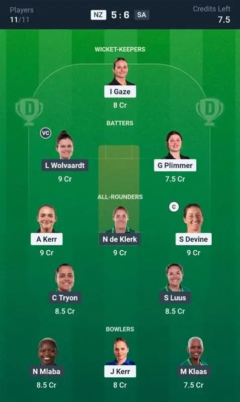 NZ-W vs SA-W Dream11 Prediction Small League Team