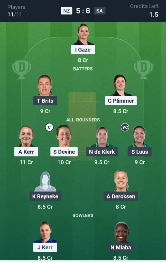 NZ-W vs SA-W Dream11 Prediction Small League Team