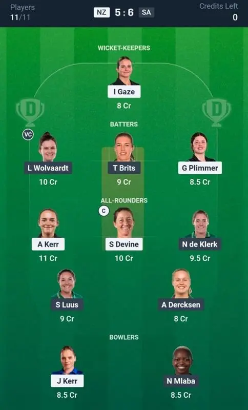 NZ-W vs SA-W Dream11 Prediction Small League Team