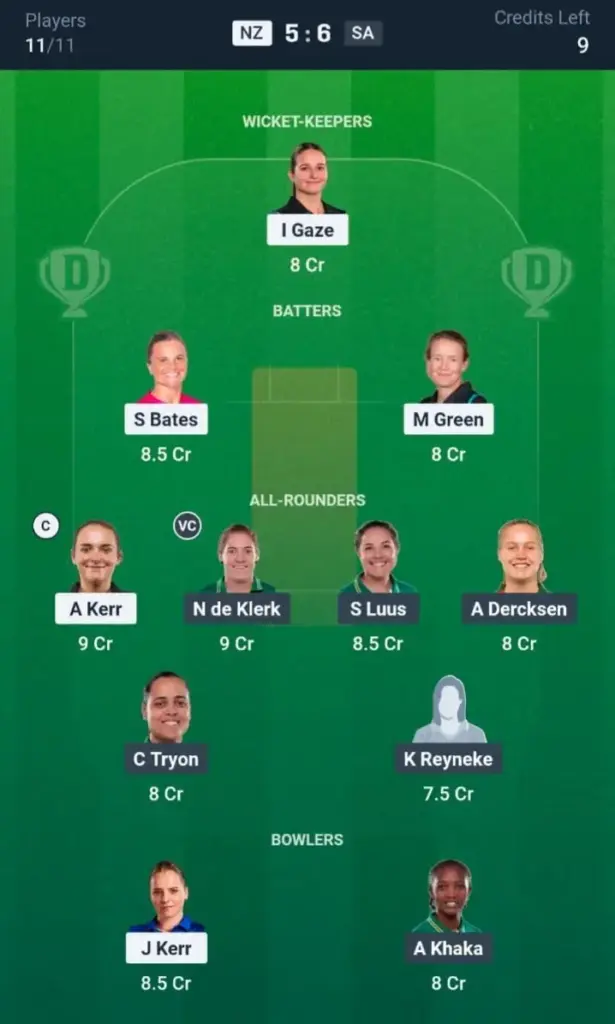 NZ-W VS SA-W Small League Team