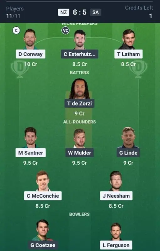 NZ vs SA Dream11 Prediction Small League Team