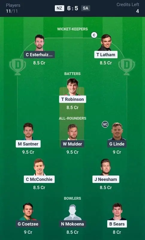 NZ vs SA Dream11 Prediction Small League Team