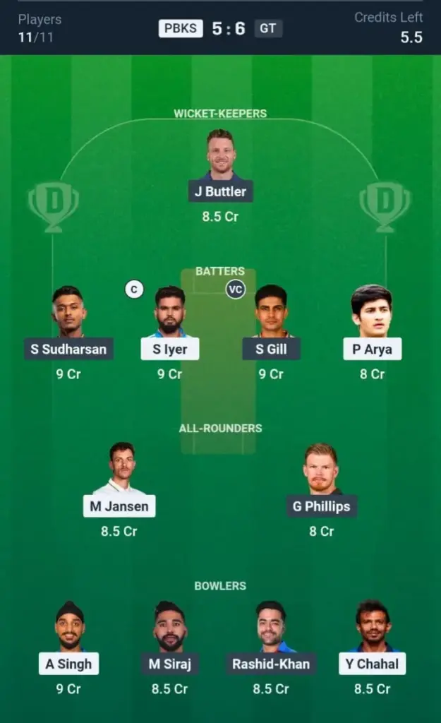 PBKS VS GT Dream11 Prediction Grand League Team