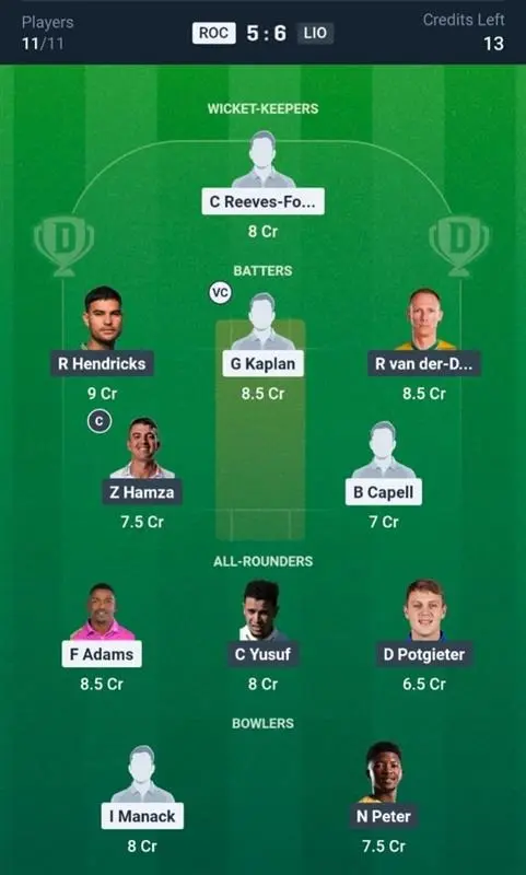 ROC VS LIO Dream11 Prediction Small League Team