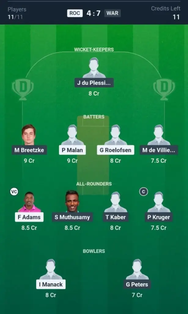 ROC VS WAR Dream11 Prediction Small League Team