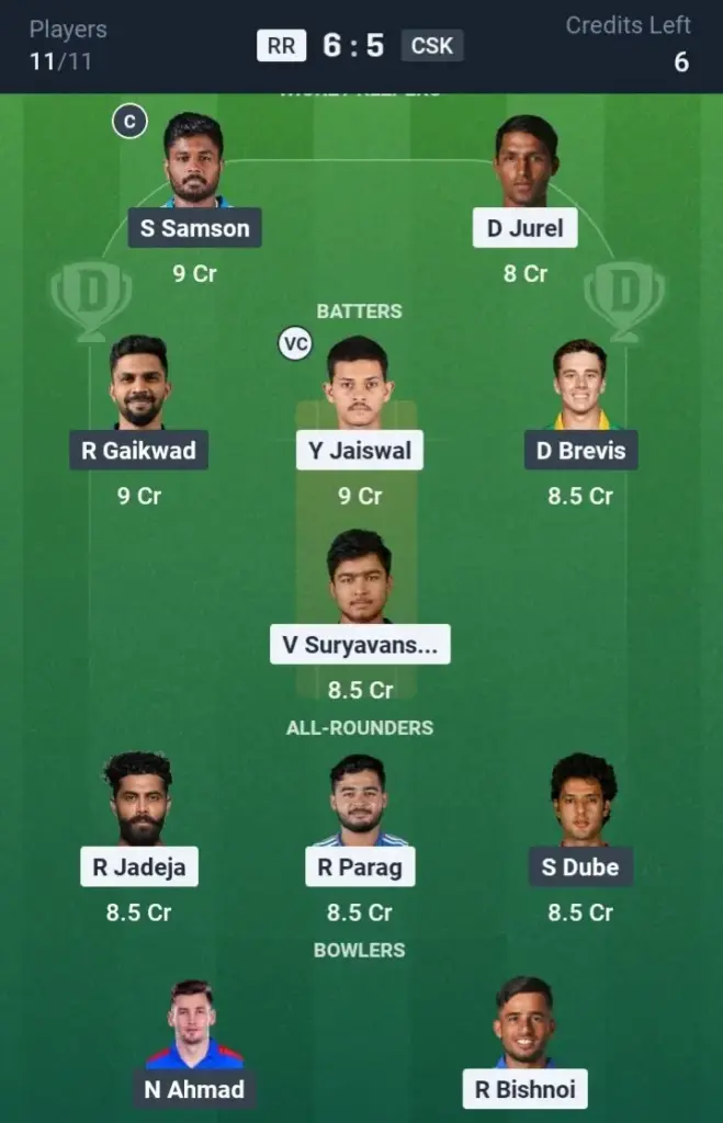 RR VS CSK Dream11 Prediction Grand League Team
