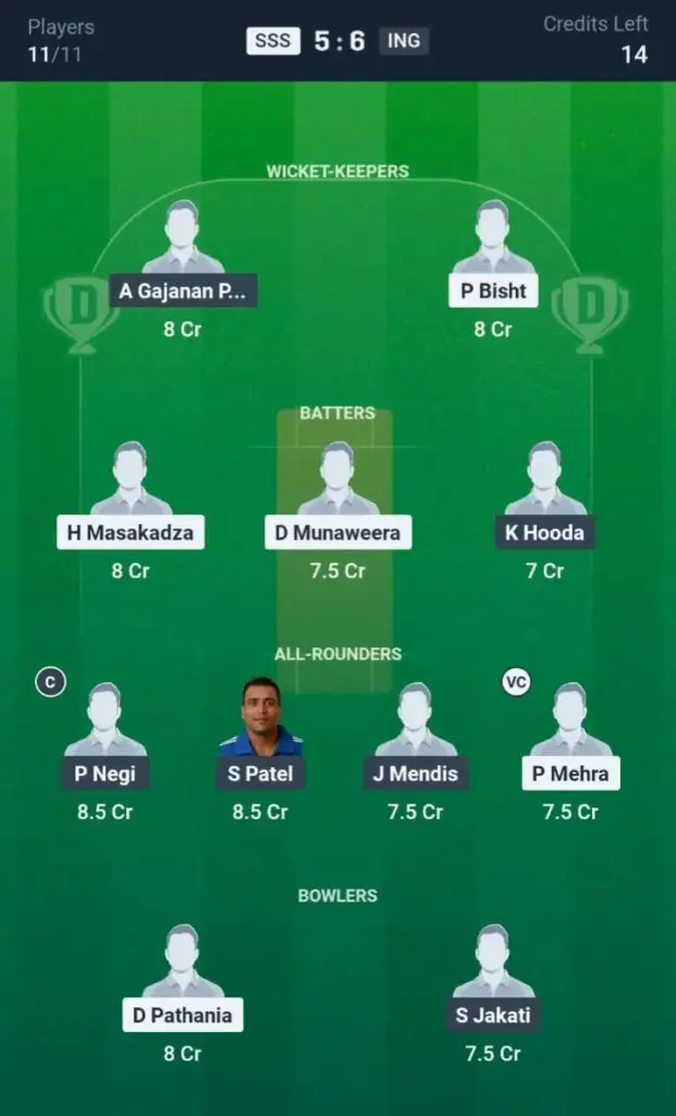 SSS VS ING Dream11 Prediction Grand League Team