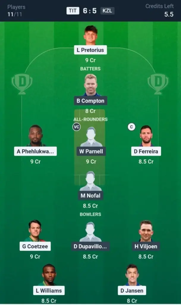 TIT VS KZL Dream11 Prediction Grand League Team