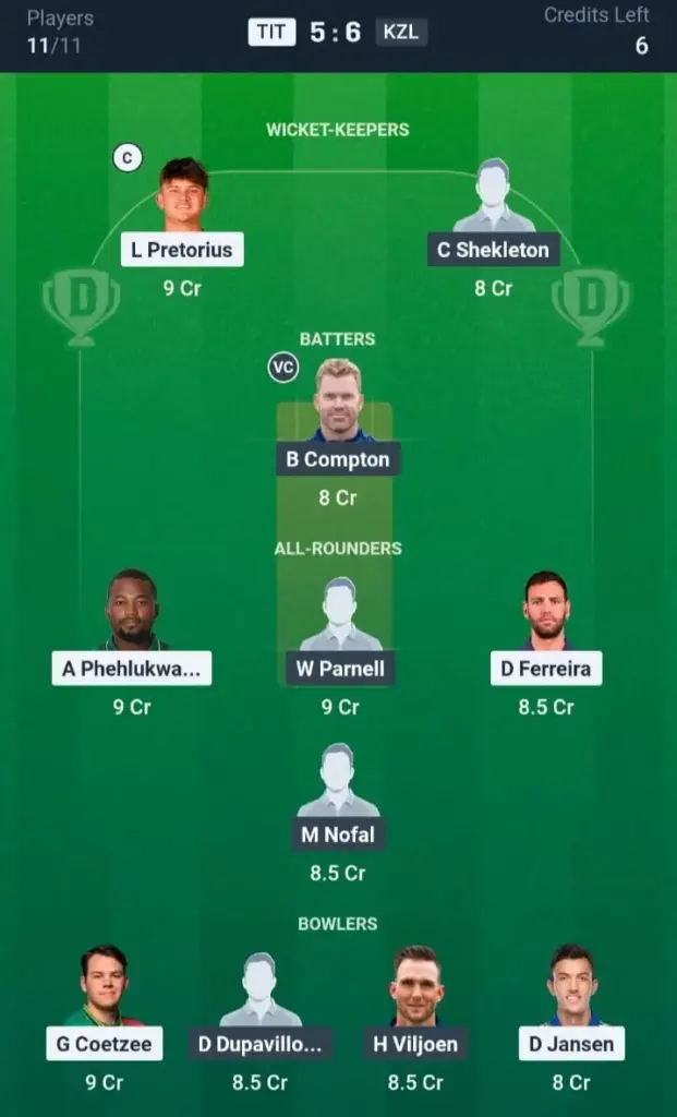 TIT VS KZL Dream11 Prediction Small League Team