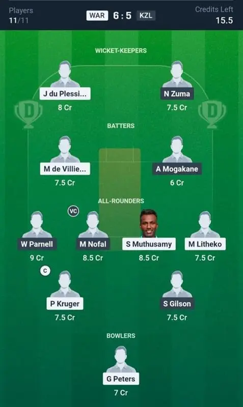 WAR VS KZL Dream11 Prediction Grand League Team