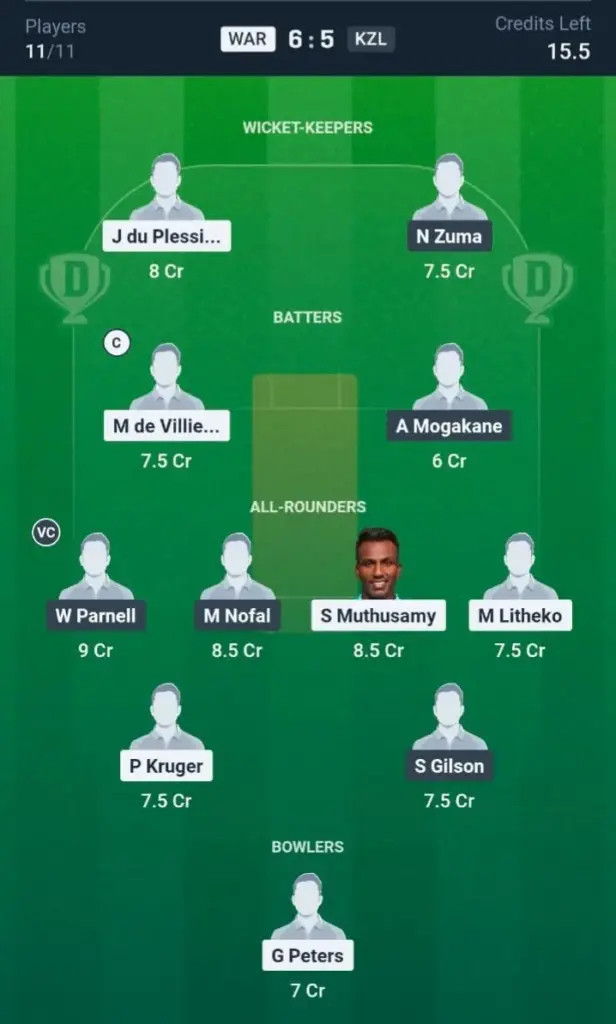 WAR VS KZL Dream11 Prediction Small League Team