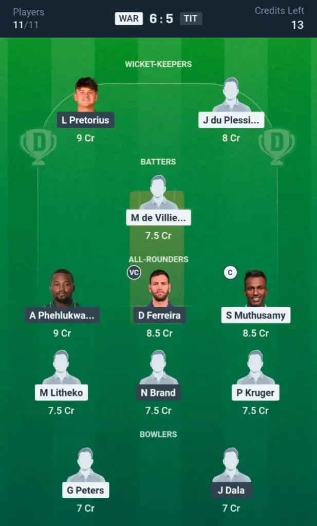 WAR VS TIT Dream11 Prediction Grand League Team