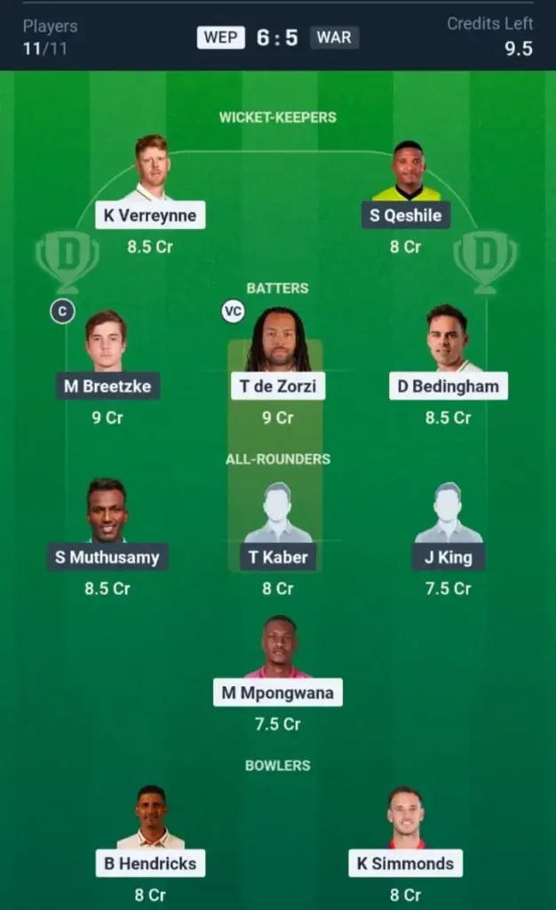 WEP VS WAR Dream11 Prediction Grand League Team