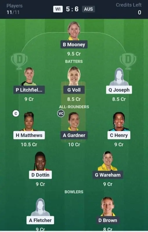 WI-W VS AUS-W Dream11 Prediction Grand League Team