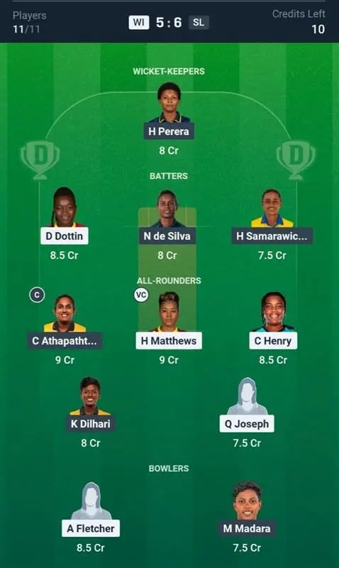 WI-W VS SL-W Dream11 Prediction Grand League Team