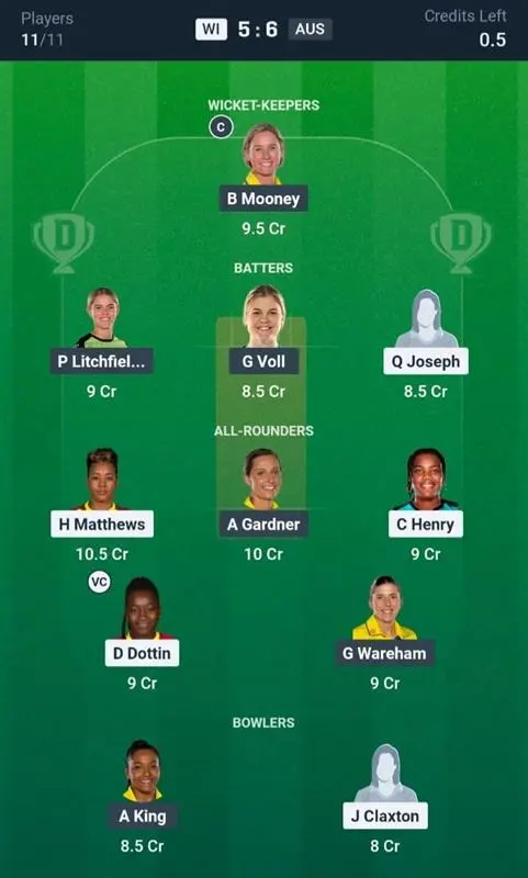 WI-W vs AUS-W Dream11 Prediction Small League Team