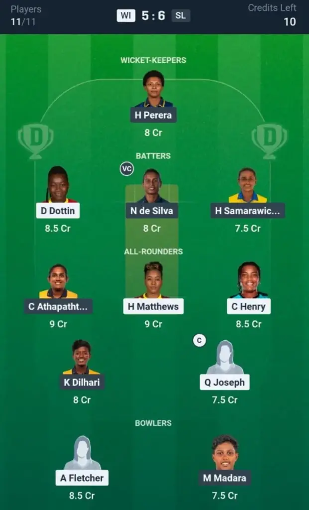 WI-W vs SL-W Dream11 Prediction Small League Team